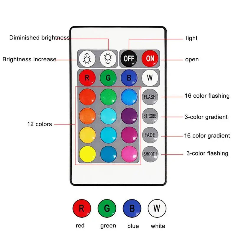 Saturn Lamp,16 Colors Remote & Touch Control