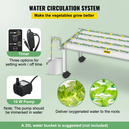 Vegetables Grow Kit Hydroponics System Lawn & Garden