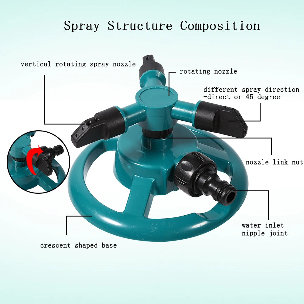 Fully Circle Rotating Watering Sprinkler Irrigation System